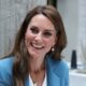 Kate Middleton Prince Harry Meghan Markle Brand