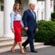 Melania Trump Donald Holding Hands at White House